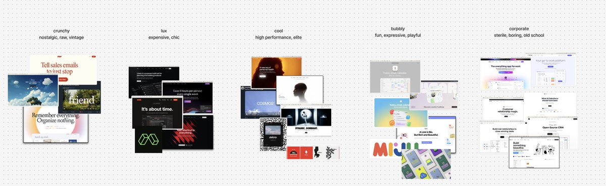 How I vibe coded a $150K landing page